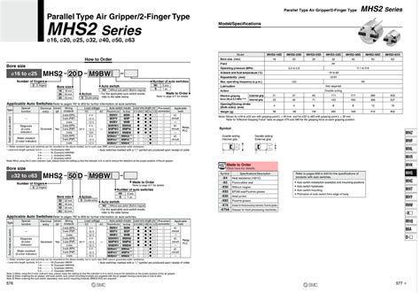 SMC 气爪 平行开闭行 滑动导轨方式2爪型气爪 MHS2