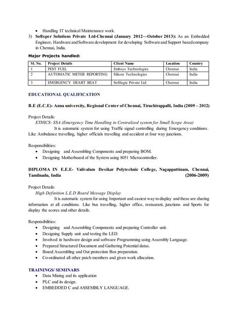 Irshad Cv 160315 Pdf