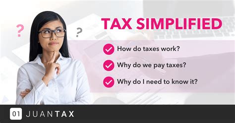 Tax Simplified How Do Taxes Work