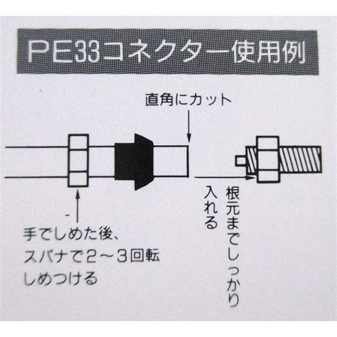 pt nikken pe