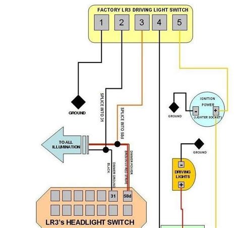 [DIAGRAM] Off Road Light Wiring Diagram With Relay - MYDIAGRAM.ONLINE