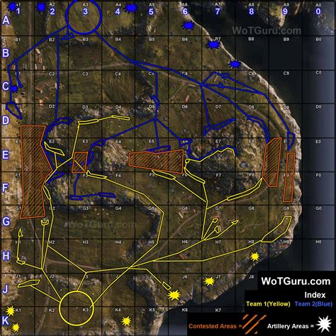 Map Strategy World Of Tanks