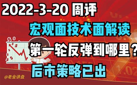 3 20周评：消息面宏观面技术面解读下周行情，第一轮反弹到哪里？哔哩哔哩bilibili