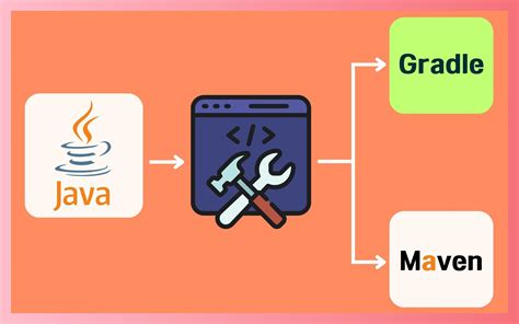 Maven Vs Gradle 20년차 개발자는 실무에서 이렇게 활용합니다 I 이랜서 블로그