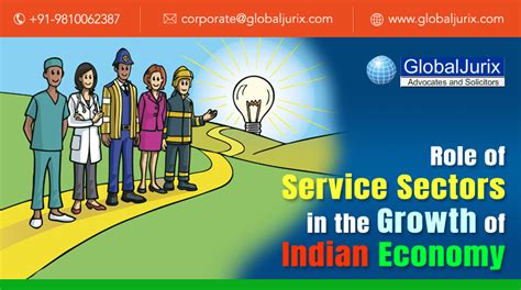 Role Of Service Sectors In The Growth Of Indian Economy