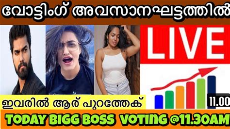 Bigg Boss Malayalam Voting Result Bigg Boss Malayalam Vote Result