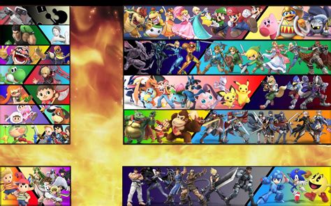 Full Super Smash Bros Ultimate Wallpapers on WallpaperDog