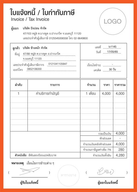 Difference Between Invoice Bill And Receipt