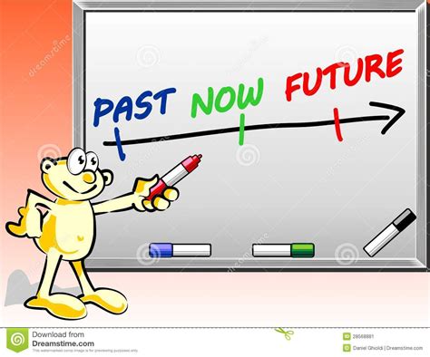 Future Clipart Free Download On Clipartmag