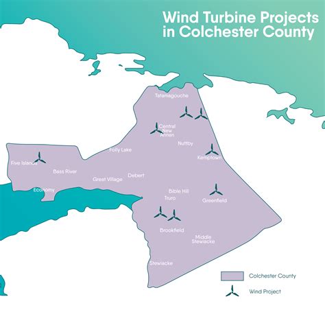 Wind Turbine Development By-Law Review - Municipality of Colchester