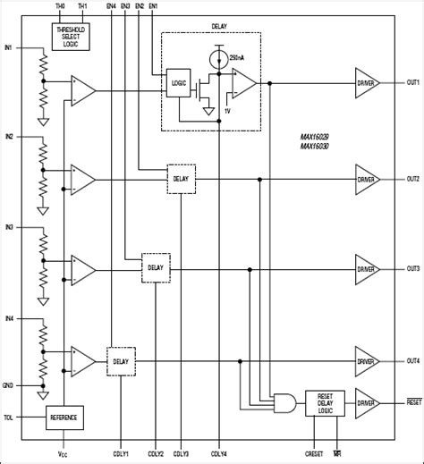 MAX16026TE T Analog Devices Datasheet PDF Technical Specs