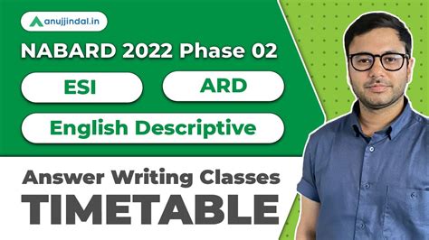 Nabard Answer Writing Class Timetable For Phase Nabard Phase