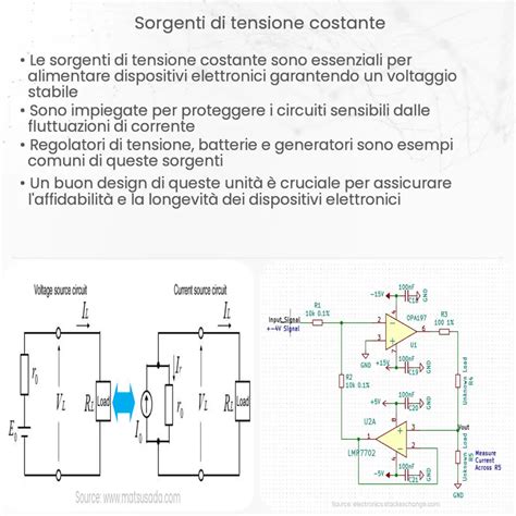 Sorgenti Di Tensione Costante Come Funziona Applicazione E Vantaggi