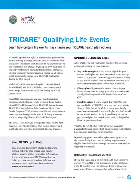 Fillable Online Tricare Qualifying Life Events Fact Sheet Fax Email