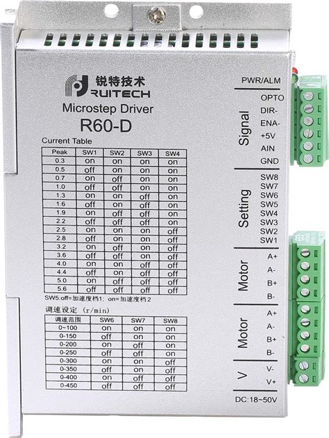 Rtelligent 2 Axis Controller Stepper Driver Control India Ubuy