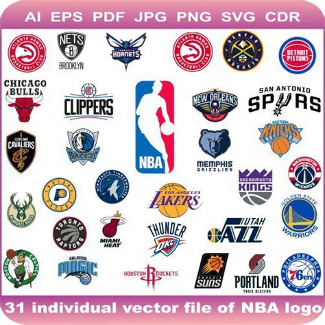 NBA Team Pack Logo Vector Image | Nba teams, Nba, Vector logo