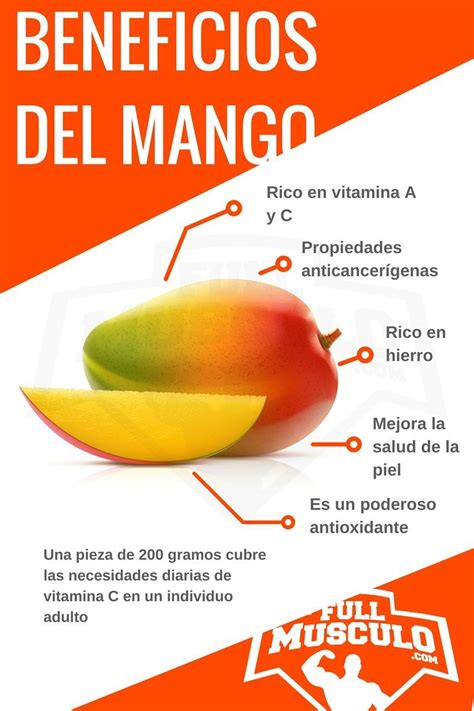 Infografía de las Propiedades y Beneficios del mango Es rico en