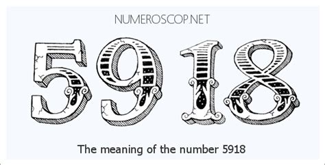 Meaning of 5918 Angel Number - Seeing 5918 - What does the number mean?