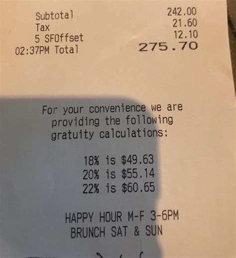 Gratuity Calculator Uae 2