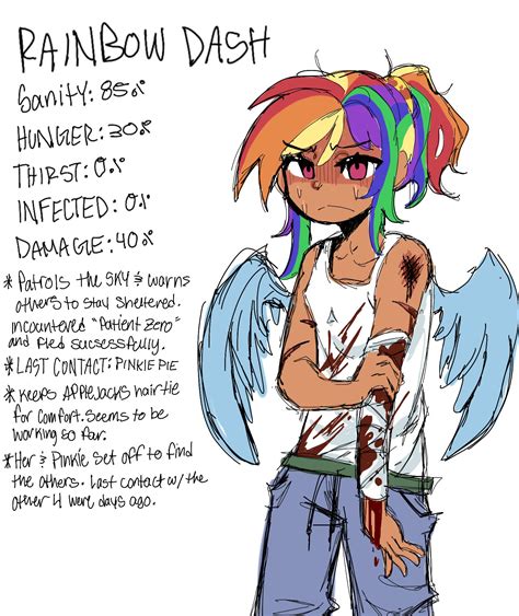 Semi Grimdark Artist Parappaya Rainbow Dash Human G