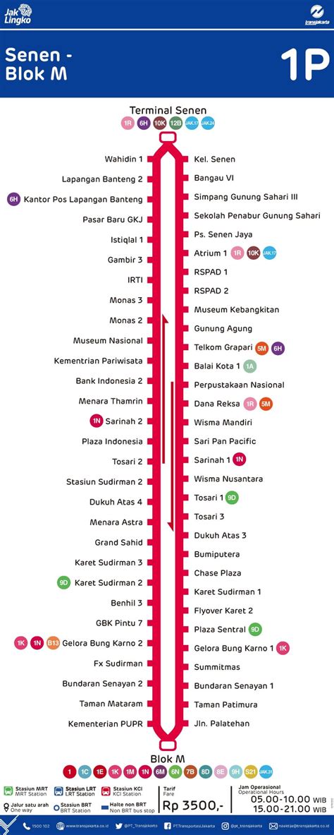 Transportasi Jakarta On Twitter Anindra Hai Kak Untuk Informasi