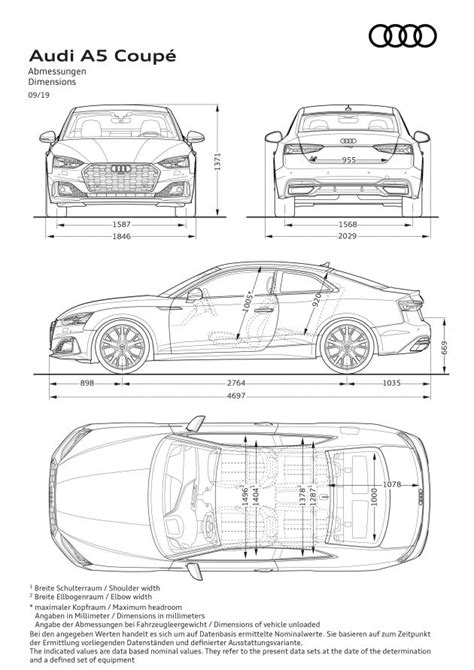 2020 Audi A5s5 Infograph Paul Tans Automotive News