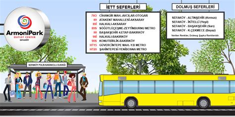 ArmoniPark Outlet Center AVM AVMList Alışveriş Merkezleri