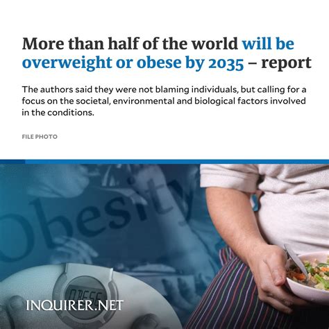 Inquirer On Twitter The World Obesity Federations 2023 Atlas