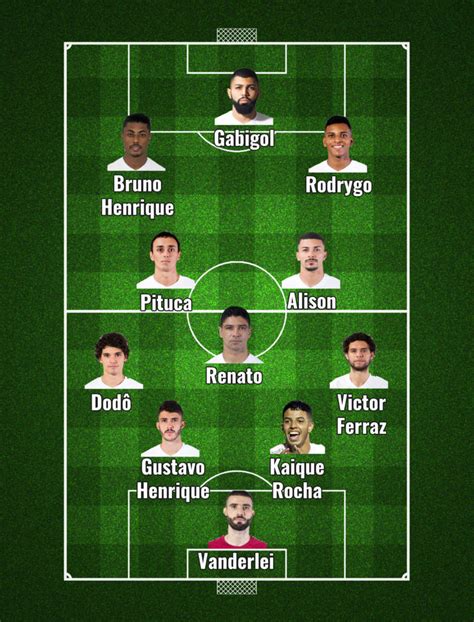 Escalação Do Santos Contra O Flamengo - Confira a provável escalação do Santos contra o Flamengo - Gazeta Esportiva
