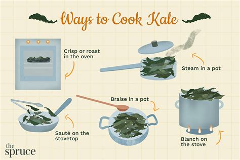 Best Way To Cook Kale