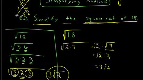 Simplifying Radicals In Algebra 1 Youtube