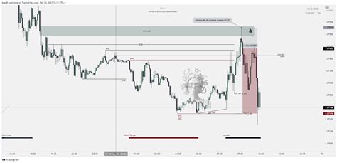 Axel on Twitter Trade sin confirmación Aun que sea a favor de la