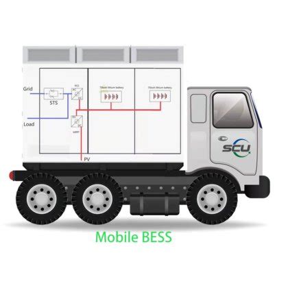 SCU Industrial Commercial Battery Storage System Solar PV Energy