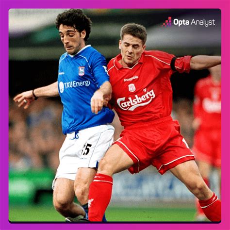 Ipswich vs Liverpool Prediction: Premier League Match Preview | Opta ...