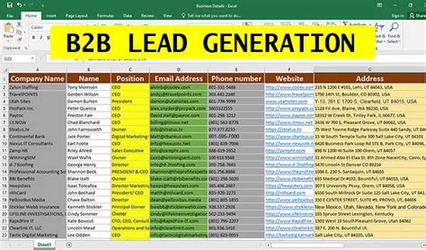 B2b Lead Generation Lead Generation Generation Online Marketing