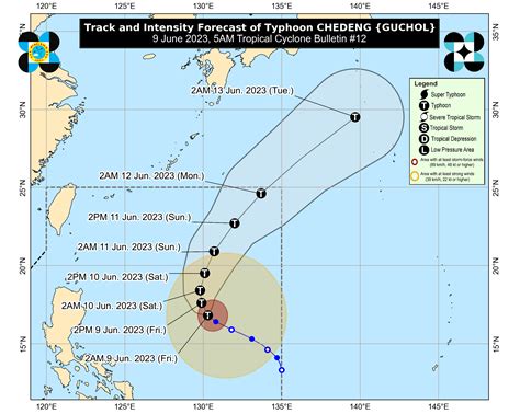 Typhoon Enhanced ‘habagat To Bring Occasional Rains To Parts Of Luzon