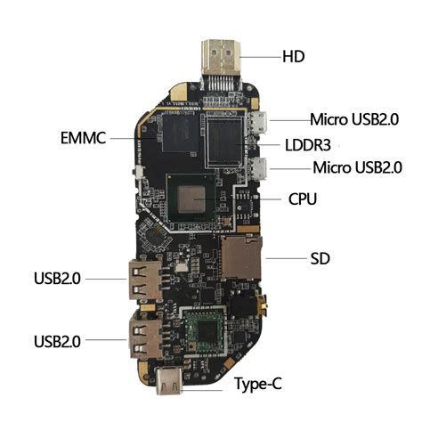 t08-MEEGOPAD
