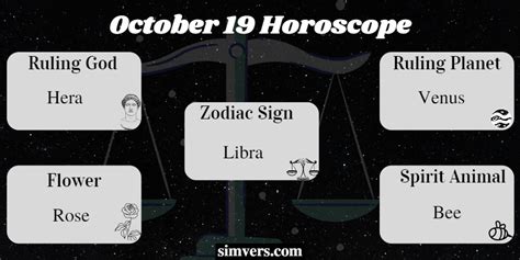 October 19 Zodiac: Birthday, Compatibility, & More (Must Read)