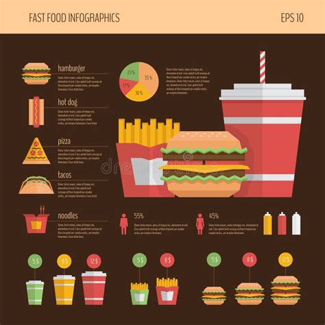 Pizza Infographic Flat Style Fast Food Infographics Vector