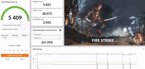 Дискретная видеокарта ASUS DG1 протестирована в играх — i2HARD