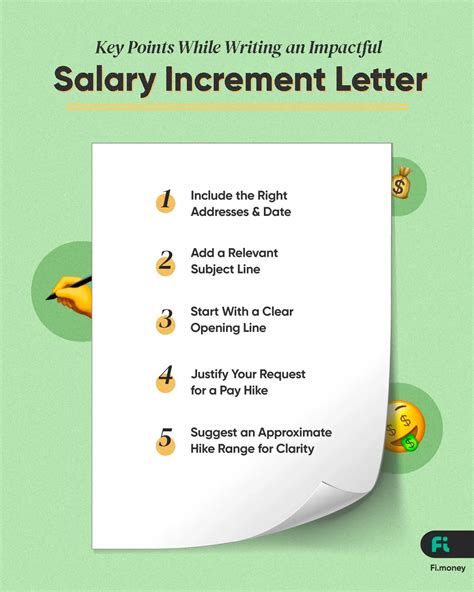 Before You Dive Into Writing Your Salary Increment Letter Its Crucial