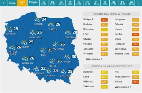 Prognoza Pogody Na Najbli Sze Dni Upa I Burze Pogoda W Interia Pl