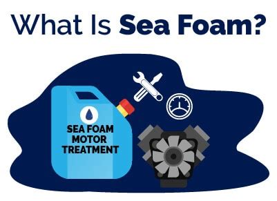 What Is Seafoam Gas Treatment? | Find The Best Car Price