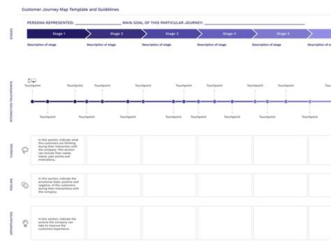 Customer Journey Map Template Sketch freebie - Download free resource ...