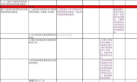 医务科2013年卫生部三甲医院评审员手册 word文档在线阅读与下载 免费文档