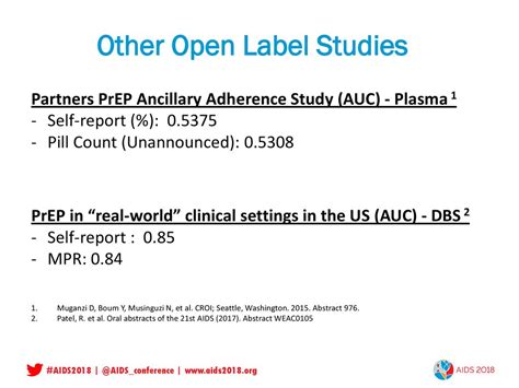 Comparison Of Measures Of Adherence To Hiv Pre Exposure Prophylaxis Prep Among Men Who Have