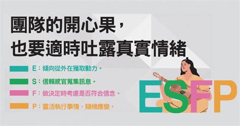 Esfp Estp Enfp Entp 十六型人格類型性格解讀、有什麼特徵；mbti解析經理人