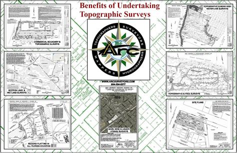 Importance Of Geophysical Surveys — Methods And Uses By Arc Surveying