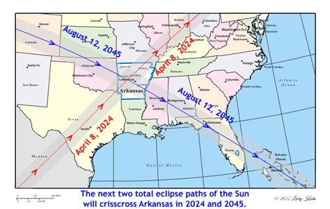 2045 solar eclipse