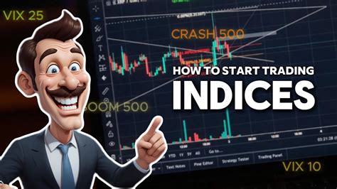 How To Start Trading Indices On Mt Or Mt Vix Vix Boom